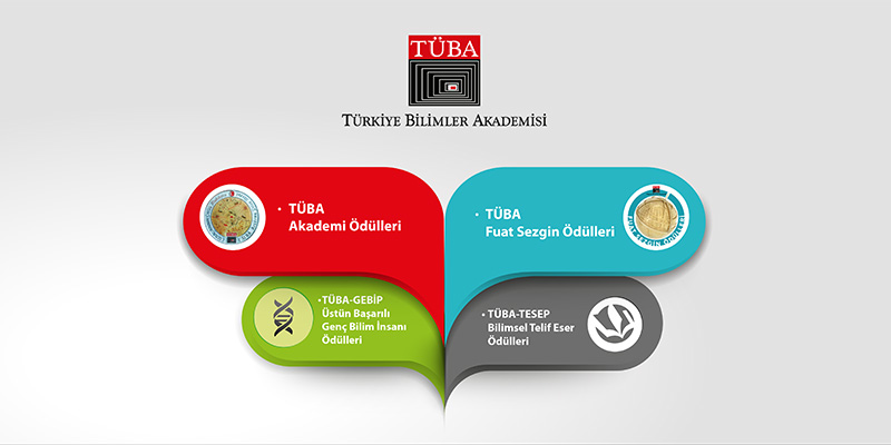 2019 Yılı TÜBA Ödülleri Açıklandı